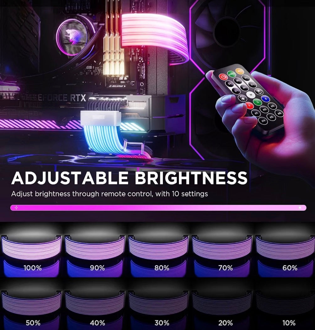 AsiaHorse Aurora Pro RGB Cable Cover