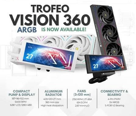 Thermalrlght Trofeo Vision 360 ARGB White